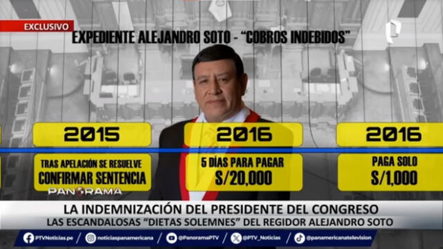 Alejandro Soto cometió irregularidades cuando era regidor de Santiago, en Cusco. Foto y video: Panorama