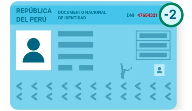 Este es el código único de identificación (CUI) del DNI y para esto sirve. Foto: gob.pe