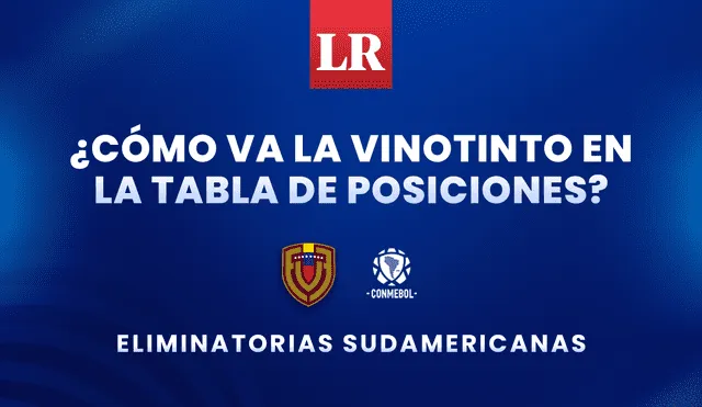 Tras el duelo entre Venezuela vs. Paraguay, la Vinotinto sumó sus primeros tres puntos en la tabla de posiciones de las Eliminatorias Sudamericanas 2026. Foto: composición LR