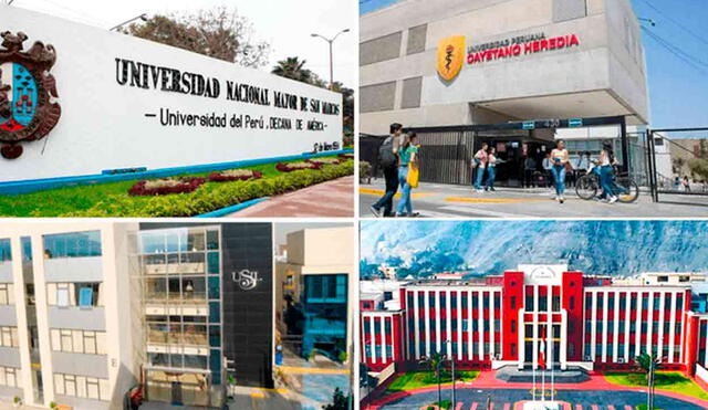 Sunedu evaluó las universidades peruanas siguiendo cuatro parámetros. Foto: composición LR