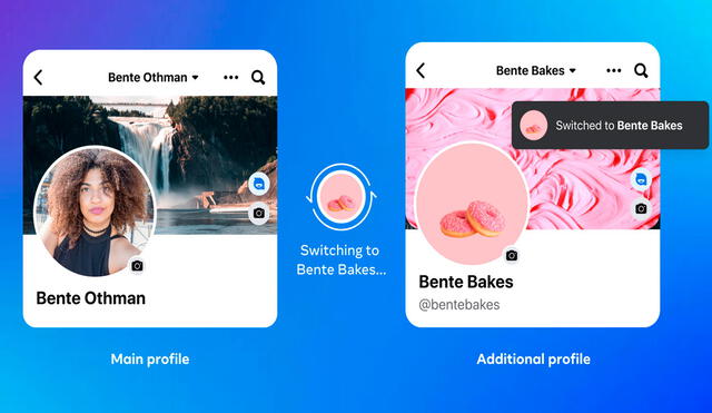 Cambiar de perfil es muy fácil. Foto: Meta