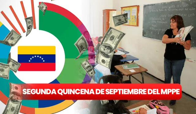 El pago de la Segunda Quincena de septiembre lo paga el Ministerio de Educación de Venezuela. Foto: composición LR/ Logo Download/ MPPE/