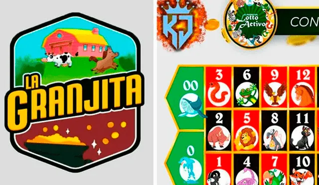 Lotería Lotto Activo y la Granjita de HOY, 25 de septiembre de 2023, resultados de los Animalitos, Pirámide de Animalitos y datos explosivos. Foto: composición LR/ LotoVen/ RuletaActivaKJ