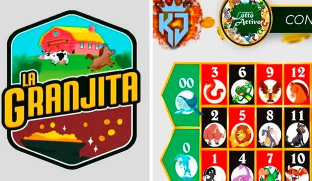 Lotería Lotto Activo y la Granjita de HOY, 29 de septiembre de 2023, resultados de los Animalitos, Pirámide de Animalitos y datos explosivos. Foto: composición LR/ LotoVen/ RuletaActivaKJ