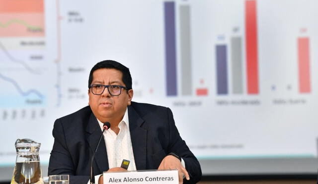 Ministro Alex Contreras indicó que se está afectando la velocidad de recuperación de la economía. Foto: MEF