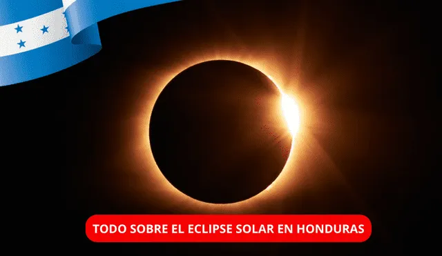 Conoce todo sobre el Eclipse Solar 2023 o 'Anillo de fuego' en Honduras. Foto: Composición LR/istock/NASA.
