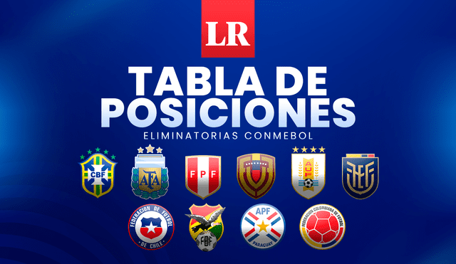 Las selecciones que terminen en los seis primeros puestos de la tabla clasificarán directo al Mundial. Foto: GLR/Gerson Cardoso