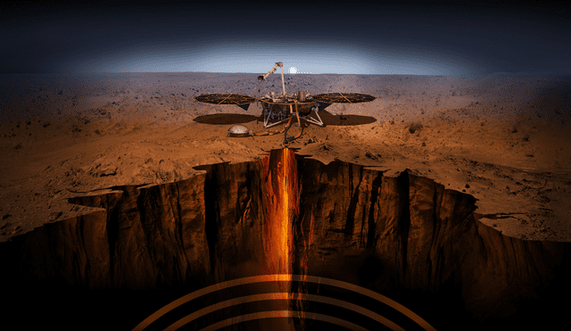 Antes de que se apagase para siempre, la sonda Insight de la NASA detectó un potente sismo en la superficie marciana de magnitud 4.5. Foto: NASA