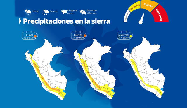 El anuncio se realizó en las plataformas digitales. Foto: Twitter Senamhi