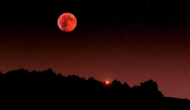 Expertos indican que el grado de oscurecimiento en este eclipse lunar será muy escaso. Foto: Shutterstock