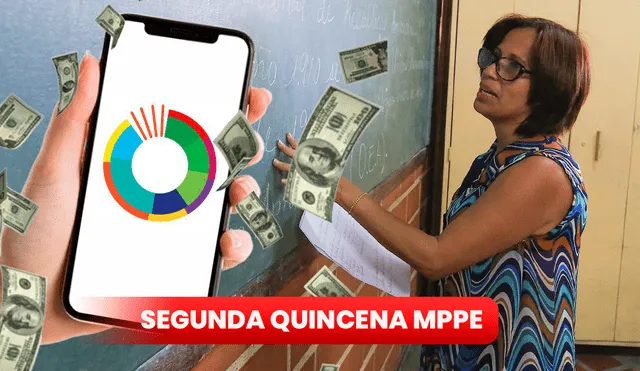 Conoce AQUÍ la fecha de pago de la segunda quincena del Ministerio de Educación en Venezuela. Foto: composición LR/Crónica Uno/MPPE/Freepik