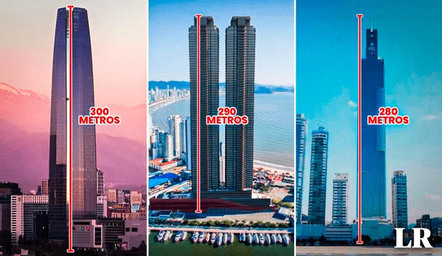 Los rascacielos son una de las muchas formas en que las ciudades expresan su capacidad económica. Foto: Gerson Cardoso/composición LR/referencial