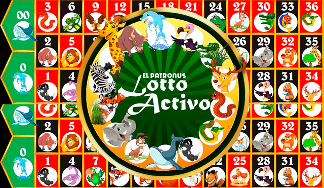 Resultados de Lotto Activo del sábado 9 de diciembre 2023. Foto: composición LRLotto Acitvo