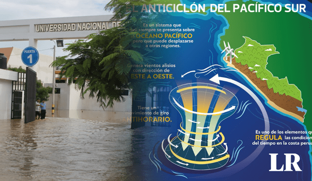 El fenómeno afecta la costa peruana. Foto: Composición LR / Universidad de Piura / Senamhi