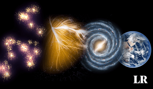 En el cosmos, la unidad de medida más útil es el año luz, estimada en 9,46 billones de kilómetros. Foto: composición de Jazmín Ceras / La República