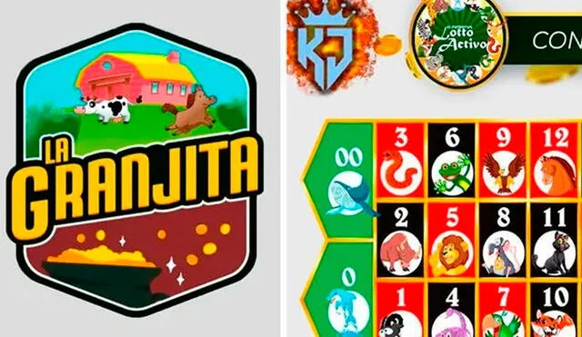 Lotería Lotto Activo y la Granjita de HOY, 16 de diciembre de 2023, resultados de los Animalitos, Pirámide de Animalitos y datos explosivos. Foto: composición LR/ LotoVen/ RuletaActivaKJ