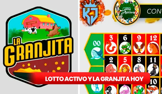 Lotería Lotto Activo y la Granjita de HOY, 20 de diciembre de 2023, resultados de los Animalitos, Pirámide de Animalitos y datos explosivos. Foto: composición LR/ LotoVen/ RuletaActivaKJ