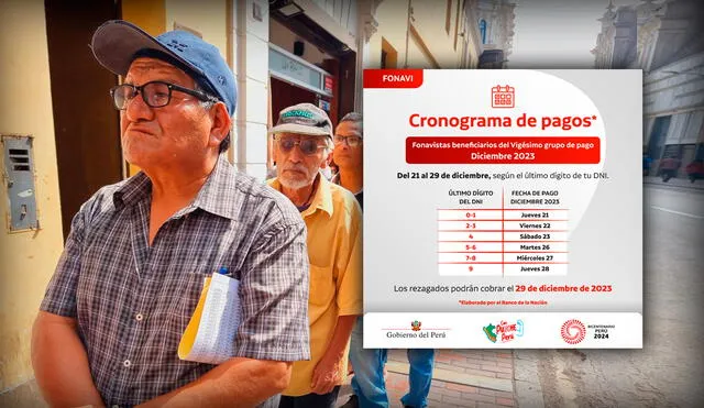Fonavistas podrán cobrar en las agencias del Banco de la Nación. Foto: composición LR/Urpi