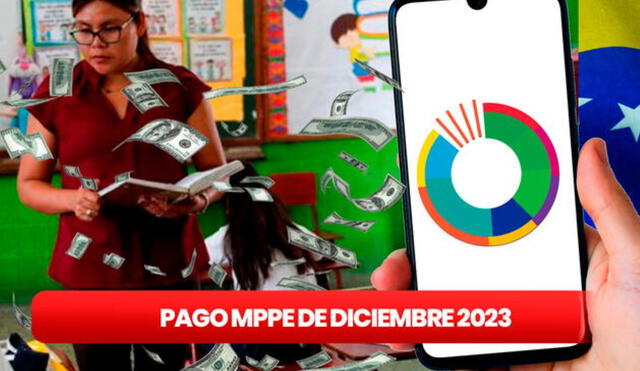 Conoce qué pagará el Ministerio de Educación de Venezuela HOY, 29 de diciembre de 2023. Foto: composición LR/MPPE