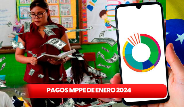 Conoce qué pagará el Ministerio de Educación de Venezuela HOY, 10 DE ENERO 2024. Foto: composición LR/MPPE/El Confidencial