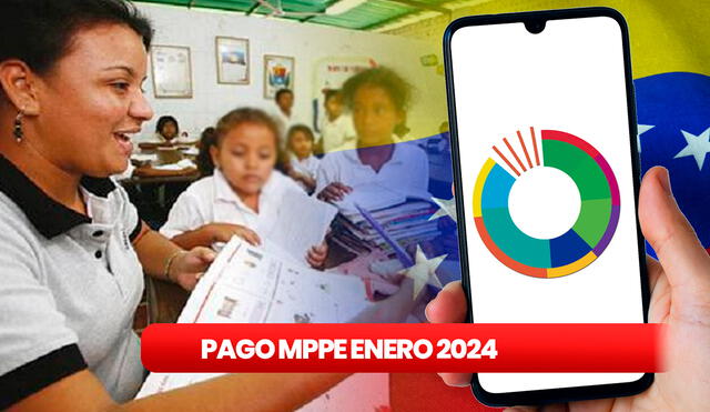 Conoce qué pagó el Ministerio de Educación de Venezuela HOY, enero de 2024. Foto: composición LR/MPPE/Freepik