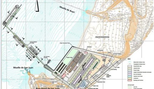 No es la primera vez que se busca adjudicar el Puerto de Marcona. En 2012, la APN suspendió este proyecto debido a que, si bien se anunció a un tercer interesado, no se logró convocar a concurso. Foto: difusión