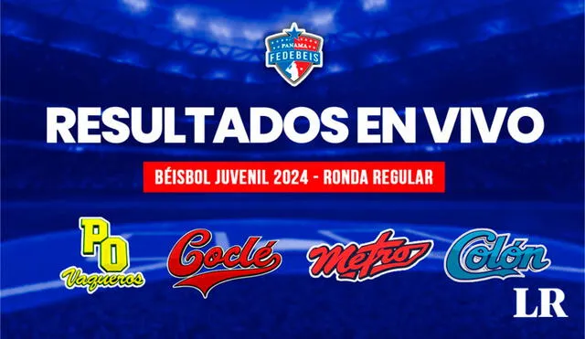 Coclé y Panamá Oeste son los actuales líderes del Béisbol Juvenil 2024. Foto: composición LR