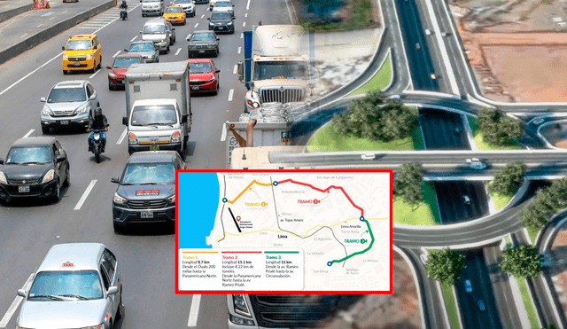 Nueva Carretera Inteligente Se Construirá En Distritos De Lima ¿cómo
