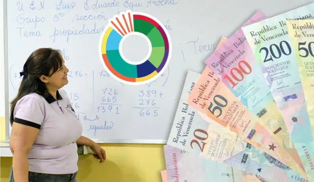 El Ministerio de Educación de Venezuela separa en dos partes los pagos mensuales a sus trabajadores. Foto: composición LR/MPPE/CNN en Español