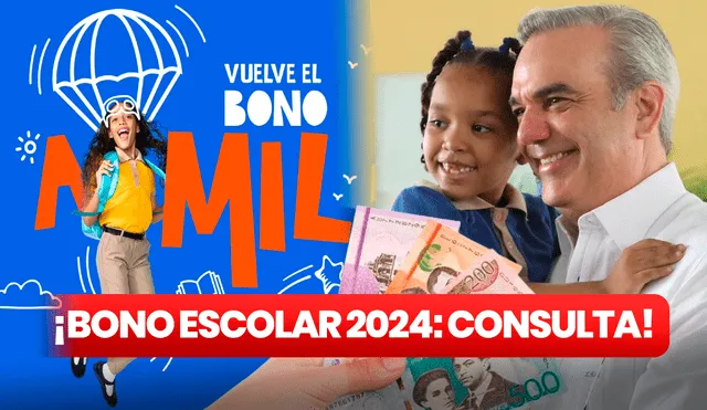 El Bono a Mil, también conocido como Bono Escolar o de Escolaridad, se entregó por última vez el 28 de agosto de 2023. Foto: composición LR/MINERD/GDR