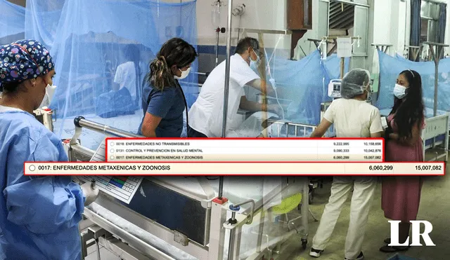 Ministro de Salud afirmó que desarrollo de la enfermedad en el Perú será 'duro' hasta el 15 de abril, aproximadamente. Foto: composición de Fabrizio Oviedo/La República/Andina/MEF