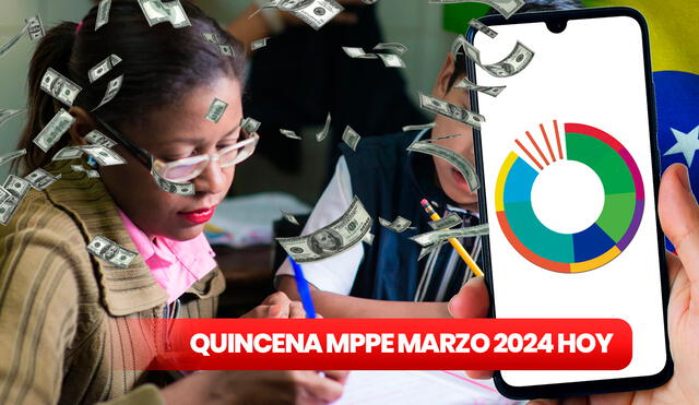 Conoce qué pagará el Ministerio de Educación de Venezuela HOY, 4 DE MARZO 2024. Foto: composición LR/MPPE/El Confidencial