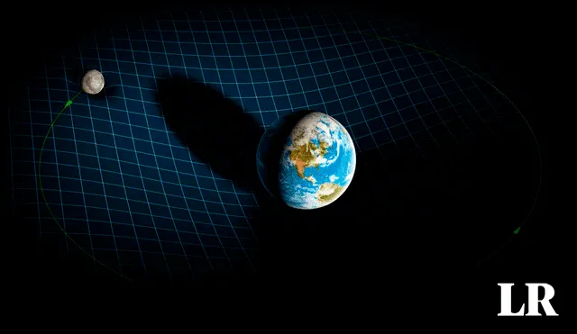 La gravedad no se comporta de manera uniforme debido a que la Tierra no es una esfera perfecta. Foto: BBC