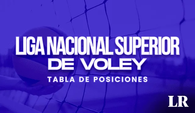 Sigue la tabla de posiciones de la segunda etapa de la Liga Nacional Superior de Vóley. Foto: composición GLR/Fabrizio Oviedo
