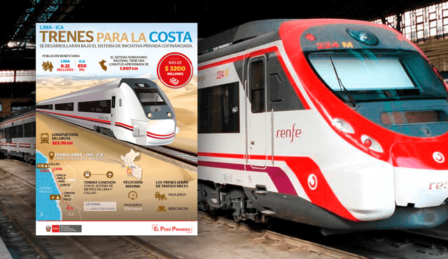 El tren de cercanías Lima-Ica impulsará el intercambio comercial entre ambas ciudades. Foto: composición LR/Andina