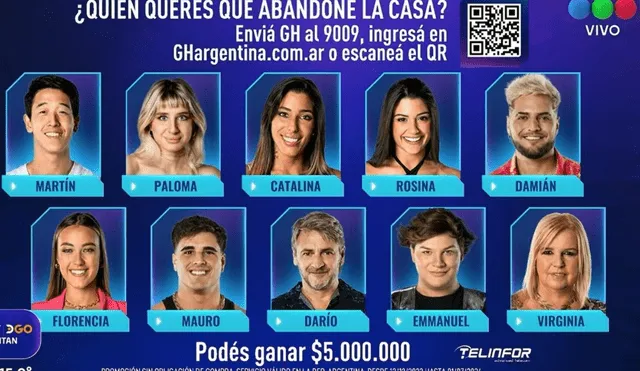 'Gran hermano' viene acaparando a la audiencia en Argentina. Foto: Captura de América