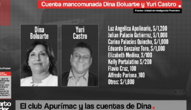 Dina Boluarte tenía 4 cuentas mancomunadas durante el 2016-2022. Foto: captura de pantalla/Cuarto Poder