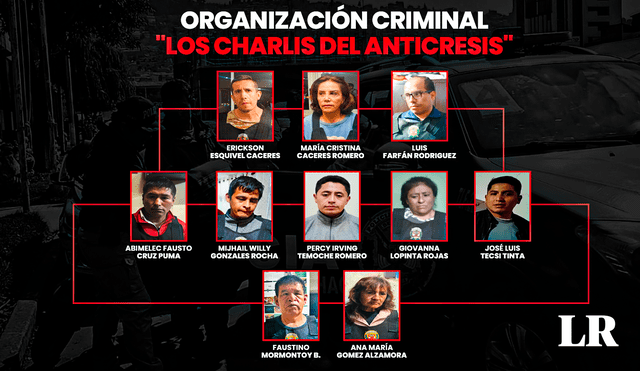 Integrantes de 'Los Charlys del Anticresis' fueron capturados en diferentes ciudades del Perú. Foto: composición LR/Gerson Cardoso/PNP