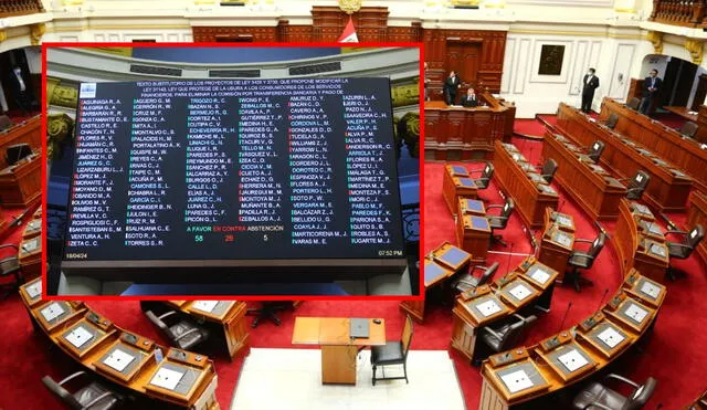 Ley tendrá que debatirse en segunda votación. Foto: composición LR/Congreso/X