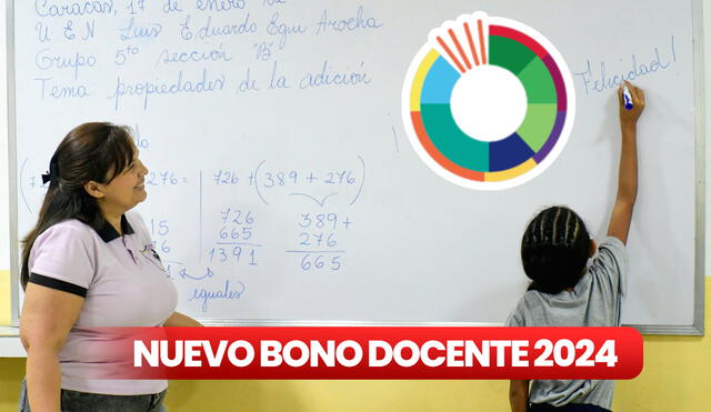 Los docentes en Venezuela reciben dos pagos mensuales por el concepto de quincena. Foto: composición LR/MPPE