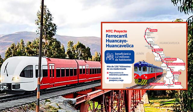 El proyecto del Tren Macho apunta a beneficiar el servicio en el centro del Perú. Foto: composición LR/Claudia Beltrán/MTC/El Peruano