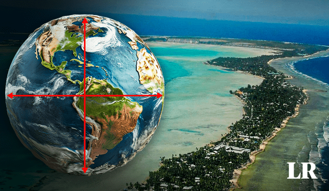 Debido al trazo del Ecuador y el meridiano 180, esta nación ha quedado con islas en cada una de estas 'porciones' del mundo. Foto: composición de Jazmin Ceras/LR/Freepick - Video: Un Mundo Inmenso