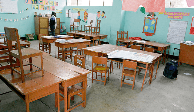 Mala educación. Las aulas vacías son un golpe para los profesores. Minedu ya debe actuar. Foto: difusión