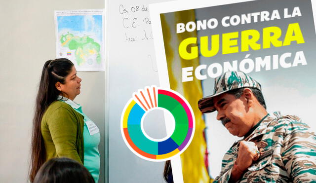 Los trabajadores activos en Venezuela son los primeros en recibir el Bono de Guerra cada mes. Foto: composición LR/MPPE/Patria