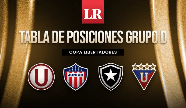 Universitario integra uno de los grupos más reñidos en esta Copa Libertadores 2024. Foto: composición GLR