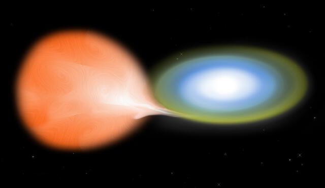 Ilustración de una nova (en blanco) causada por una explosión termonuclear en la superficie de una estrella enana blanca. Foto: NASA/CXC/M.Weiss