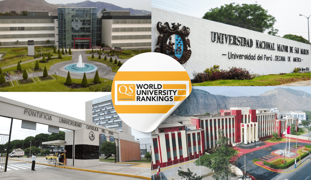 Esta institución se encuentra en el puesto 359 del ranking mundial de universidades y es líder en Perú. Foto: composición LR