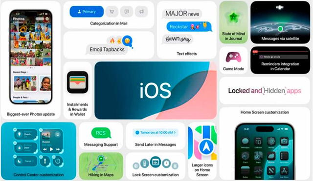 Resumen de todas las novedades de iOS 18. Foto: Apple