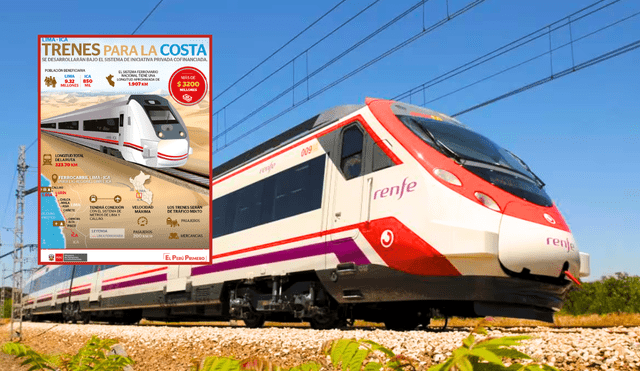 El tren de cercanías Lima - Ica conectará con 14 localidades de la región costa. Foto: composición LR/El País.