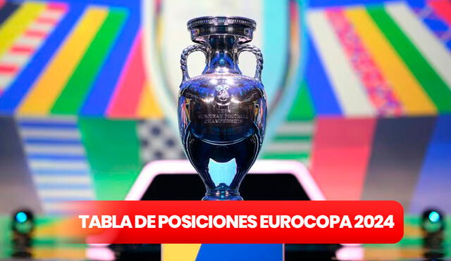 La Eurocopa 2024 se juega con 24 equipos divididos en seis grupos. Foto: UEFA